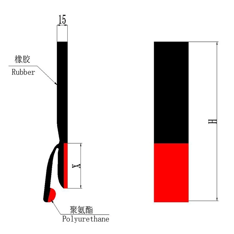 dual seal skirtboard rubber